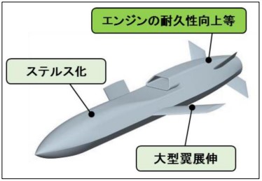 A conceptual image of the New SSM