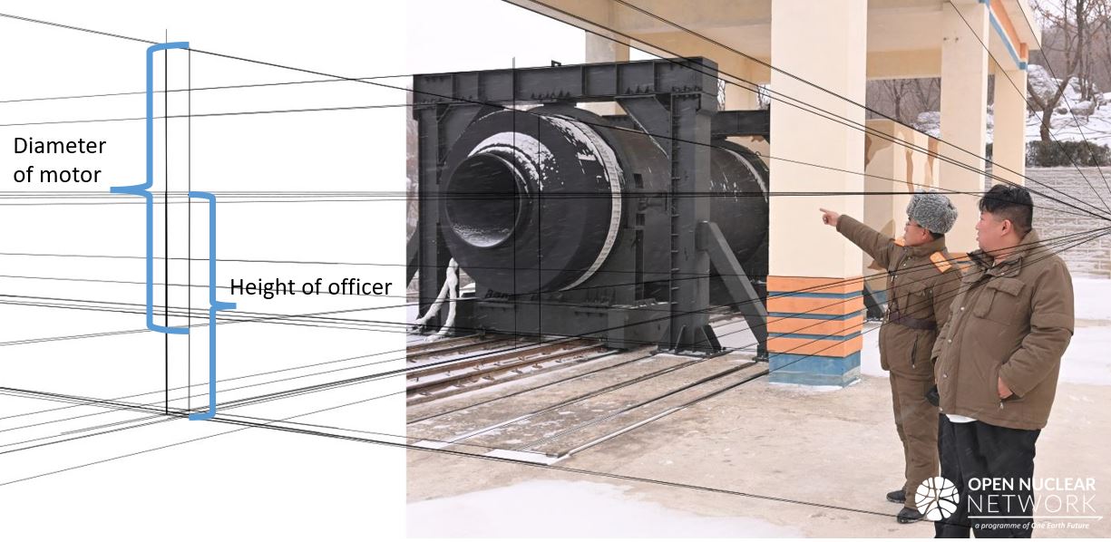 Figure 1-Rough estimate using the assumed height ranging from 1.7 to 1.8 m