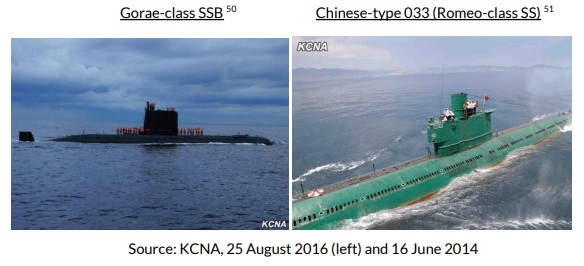 Gorae-class SSB-Chinese-type 033