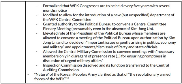 WPK Conferences-part 3
